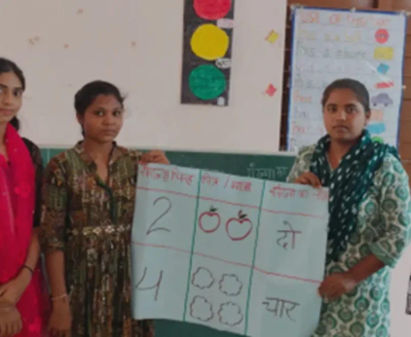 Sankalp Teacher Training Program